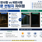 반사형 비반사형 썬팅지 차이