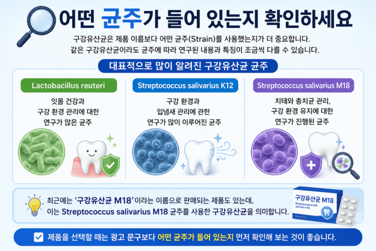 유산균