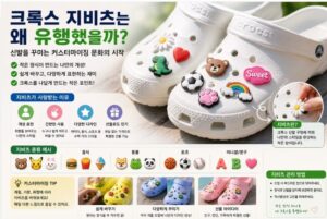 지비츠 유행 1