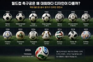 축구공은왜다를까 1