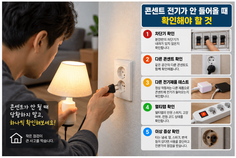 콘센트전기안들어올때